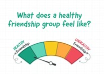 Friend-o-meter graphic of a speedometer moving from healthy to unhealthy